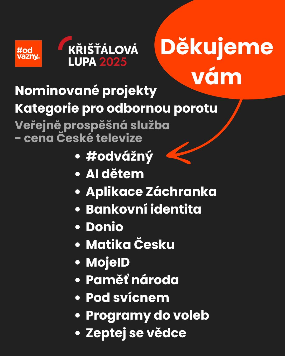 Odvážný post - vertical (1080 × 1350 px)